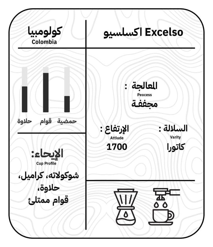 اكسلسيو كولومبيا – كيلو